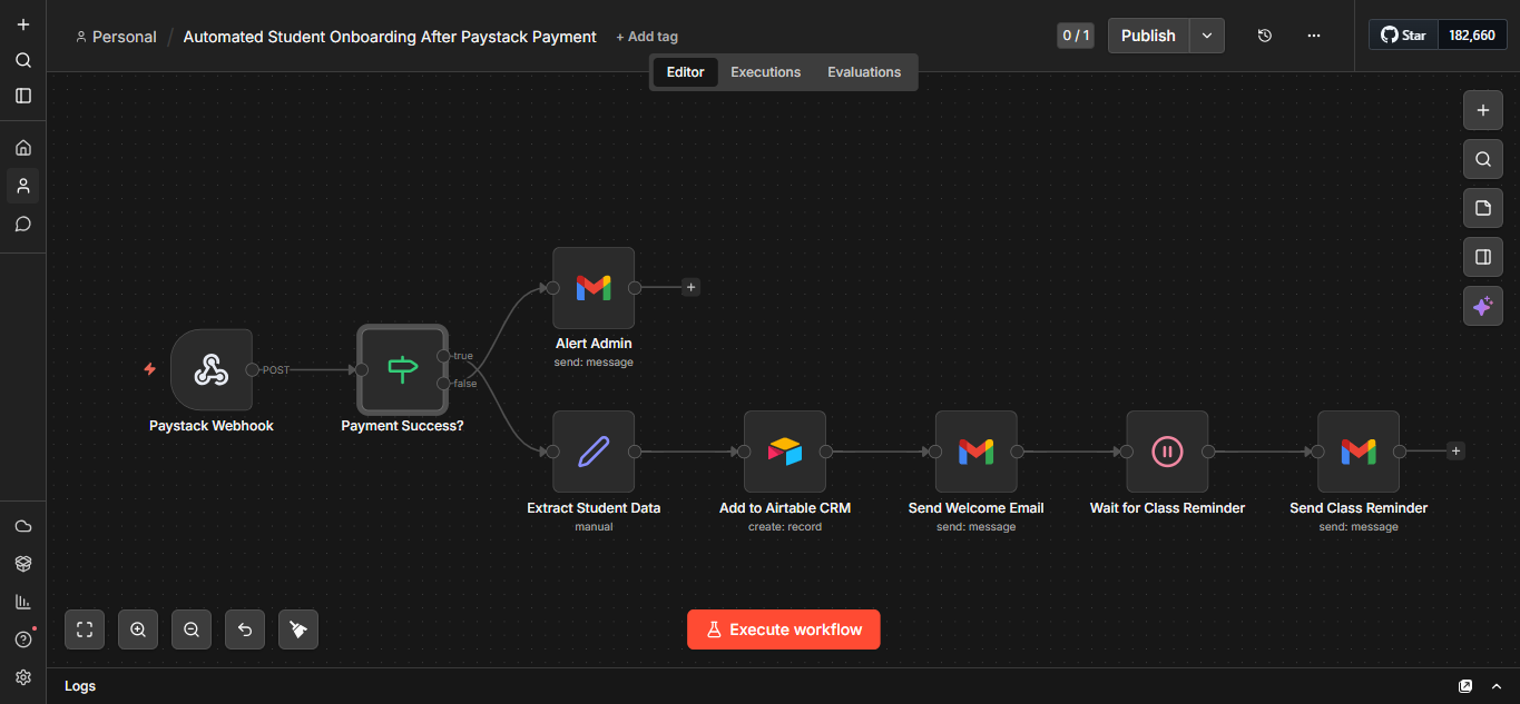 n8n canvas for the automated student onboarding workflow triggered by Paystack payment